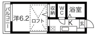 イーストフォレストの物件間取画像